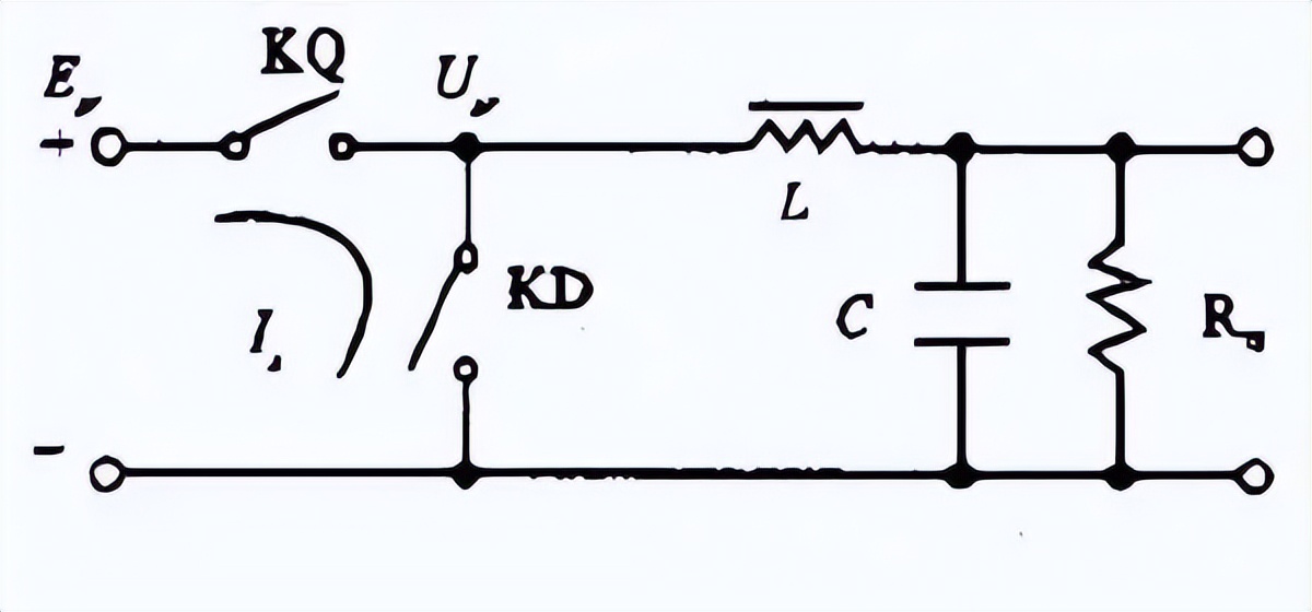 如何理解svpwm的调制系数,pwm的频率如何理解