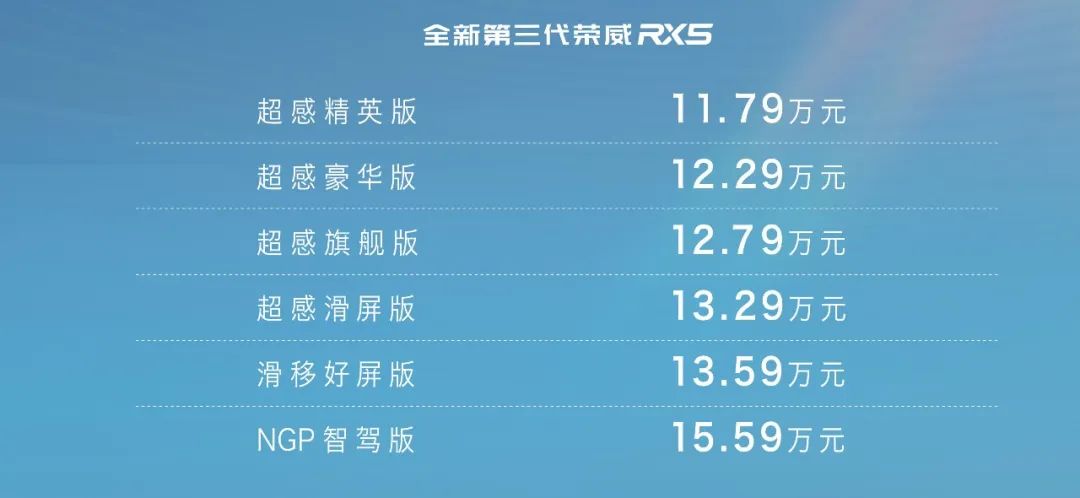 荣威最大的底盘,荣威性能有多强