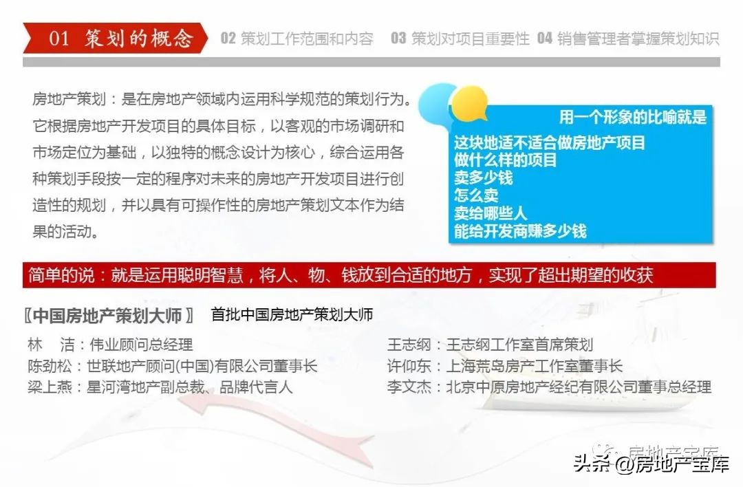 房地产营销策划知识培训,房地产营销策划的课程内容