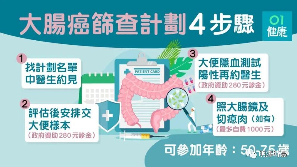 香港学习内地医疗经验,香港医疗技术水平