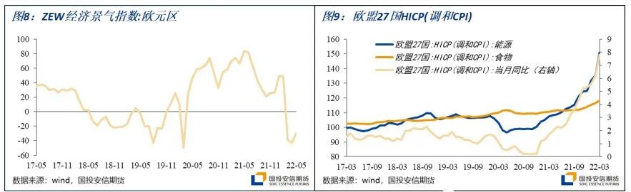 集装箱运价出现反弹,集装箱运价指数还会涨吗