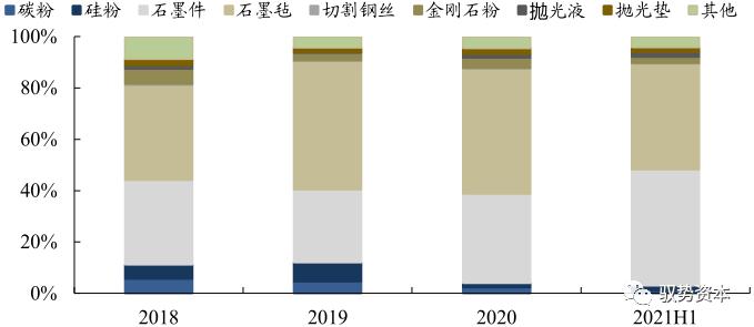 wolfspeed在大陆有公司吗,wolfspeed和科锐