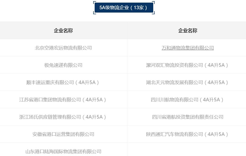 第一千亿件快递诞生,极兔承运今年第1000亿件快递