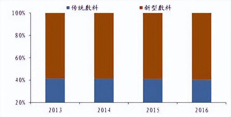 核酸检测棉签为什么有点苦,核酸检测的棉签是普通的棉签吗