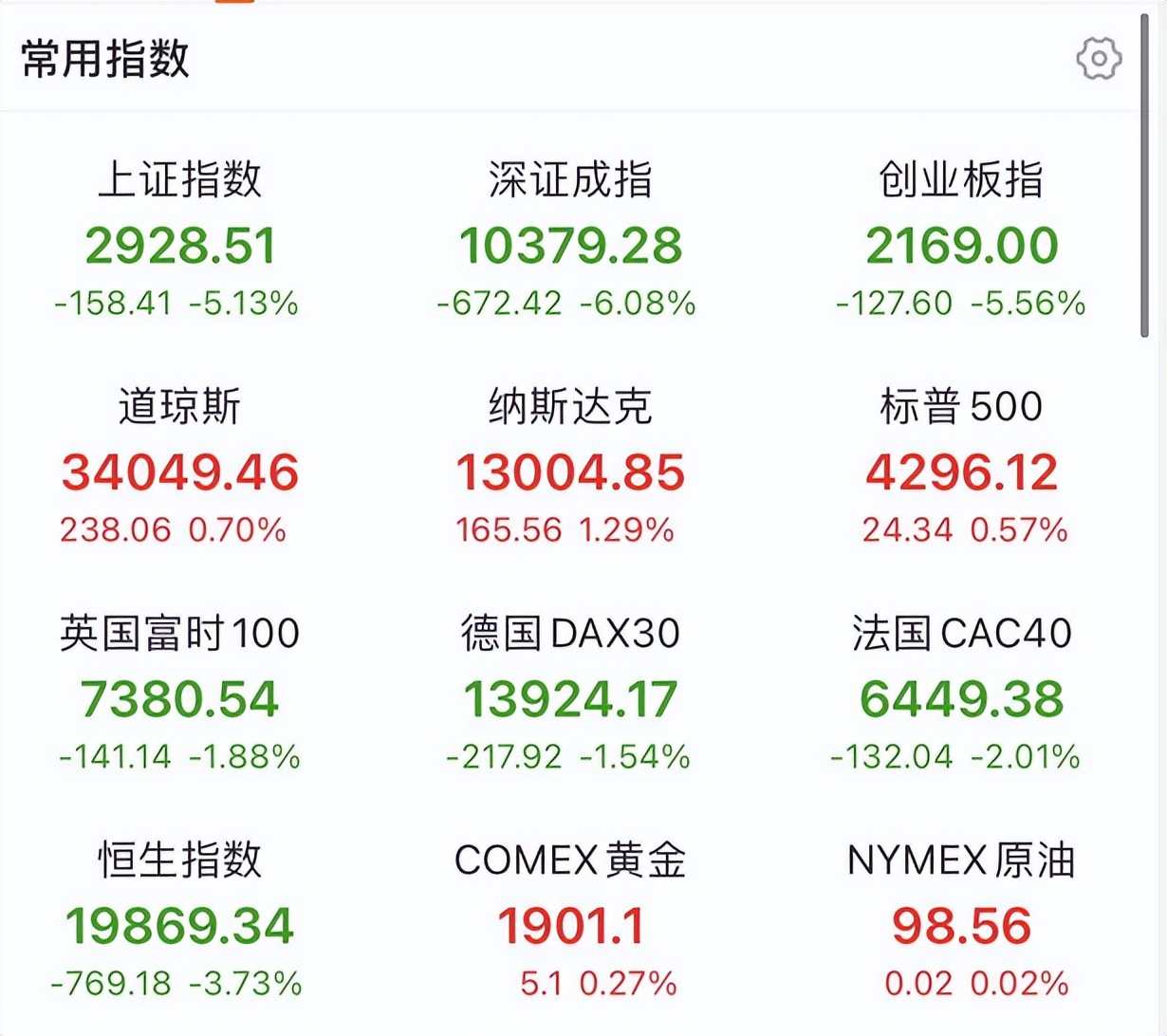 长春高新股票今日最新分析,长春高新股票最新分析视频