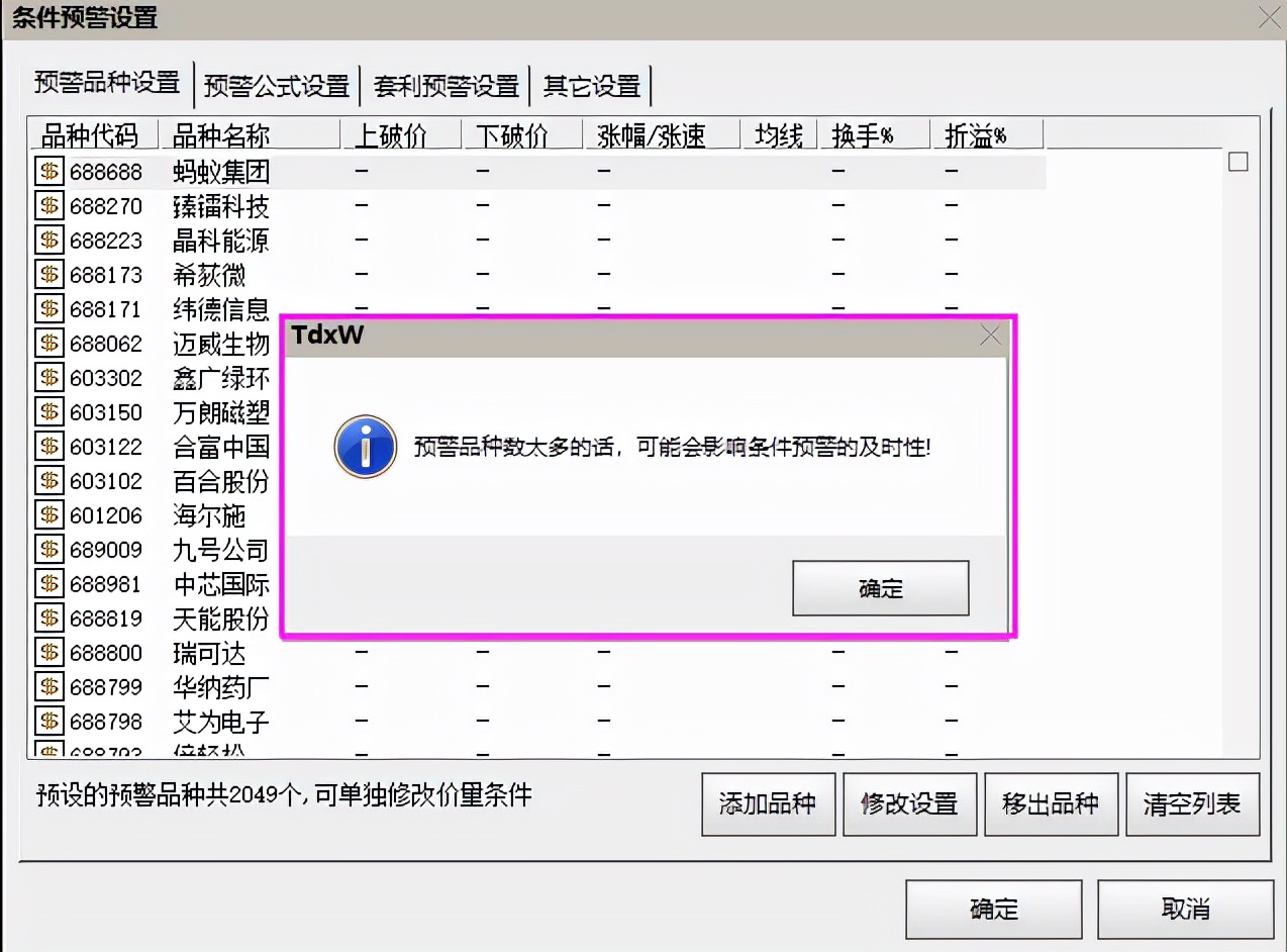 通达信股价破新低智能选股,通达信站上10日均线选股公式
