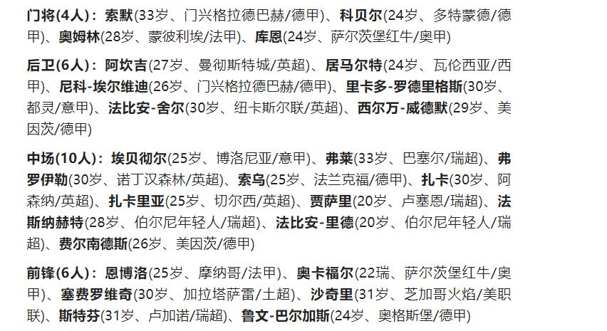 2022卡塔尔世界杯塞尔维亚vs瑞士,卡塔尔世界杯瑞士世界杯16强