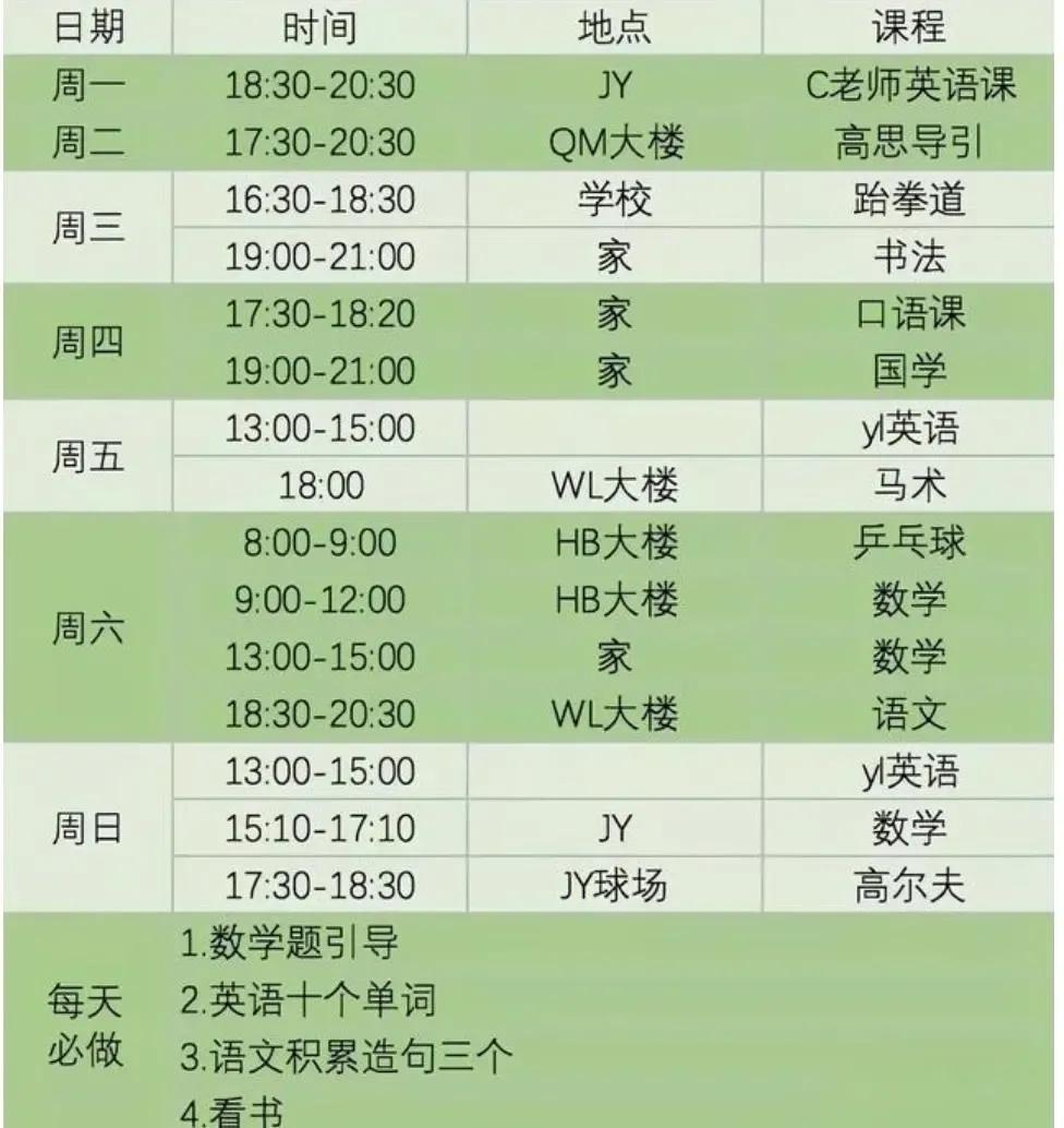 海淀妈妈“鸡娃”还“鸡狗”——妈妈中的“卷”王