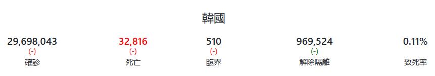 中国人入境脖子挂黄牌、军方押小黑屋，自费6300！中国的反击来了