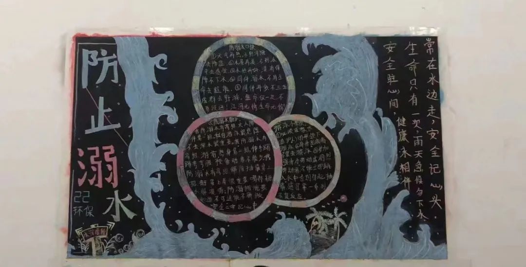 防溺水主题黑板报高中,防溺水的黑板报色彩明亮