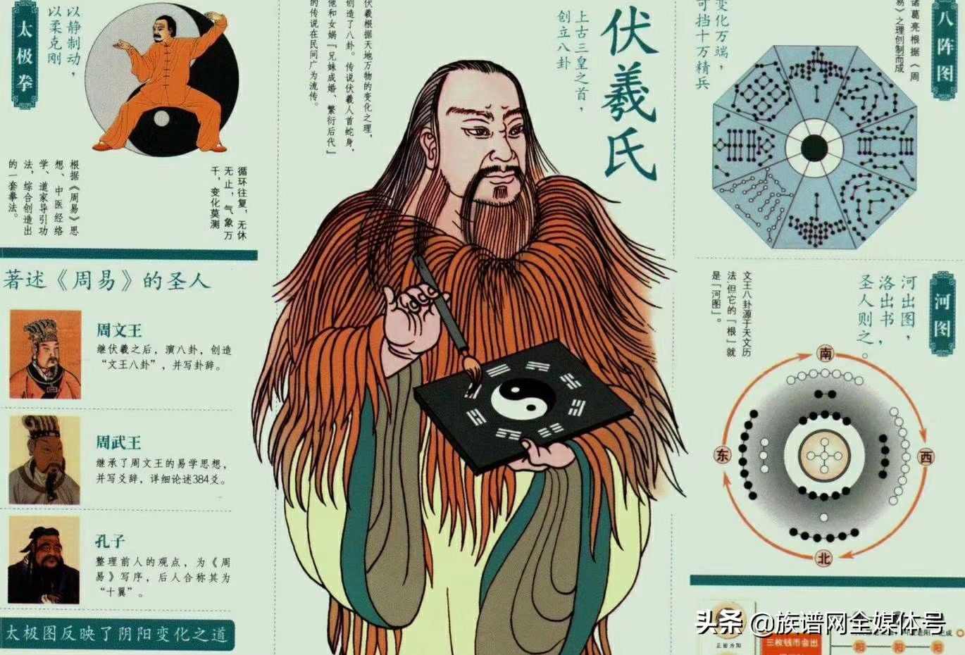 中国姓氏中排名前五的姓氏,百大姓氏排行中你的姓氏排第几