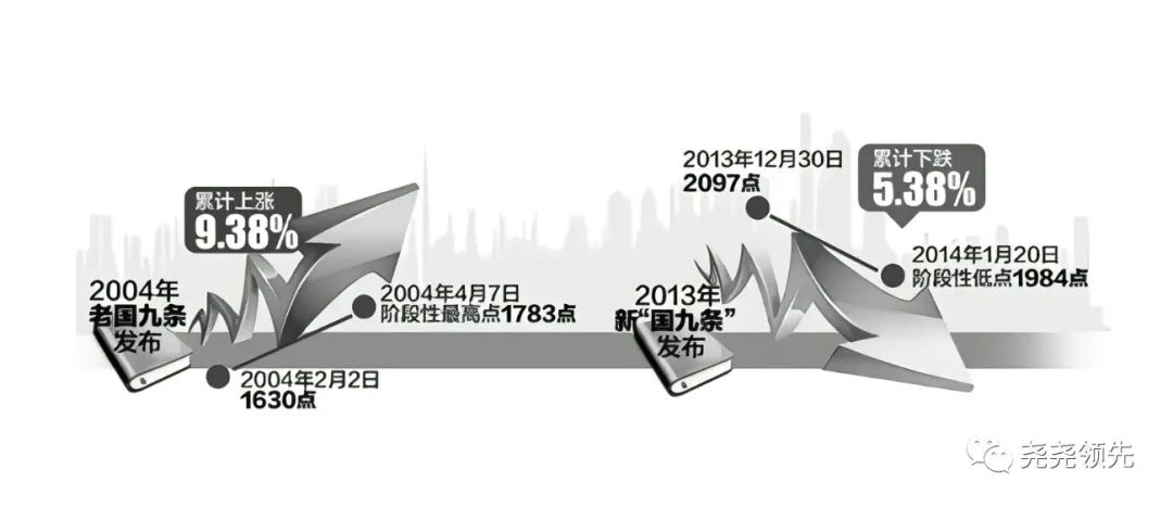 国足和中国a股哪个好,a股与中国男足的段子