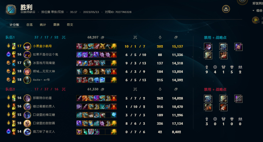 多彩m800pro和钛度鼠标,多彩m800pro游戏鼠标