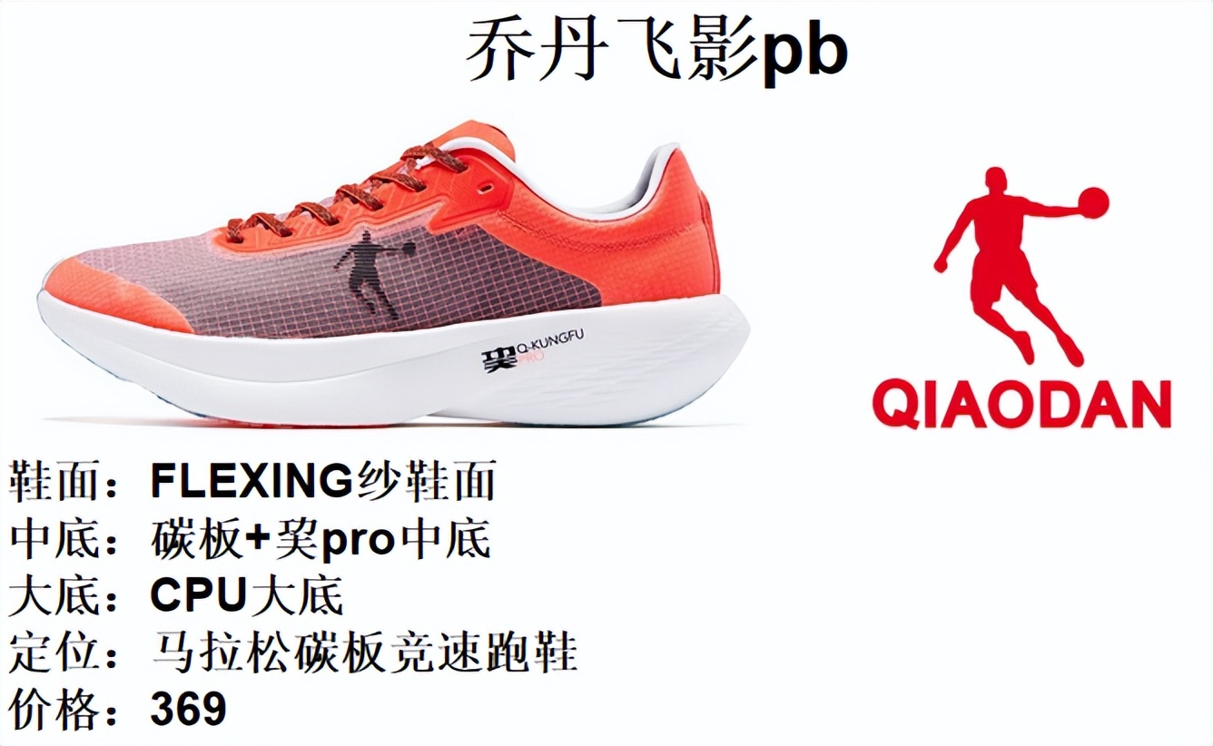 国产减震舒适性最好的品牌跑鞋,分享一下618最值得入的国产跑鞋