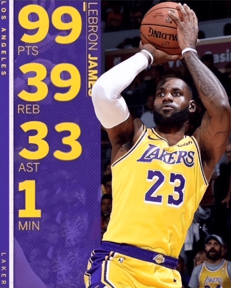 老詹扣篮惊呆对手,老詹将迎里程碑更盛赞东契奇