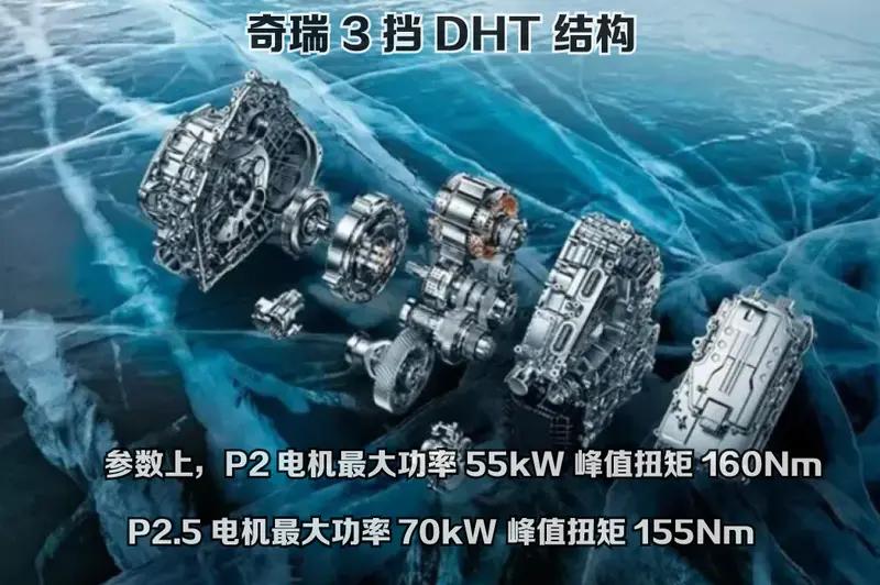 抢先试驾新款瑞虎7超能版,瑞虎7plus1.5tcvt试驾评测