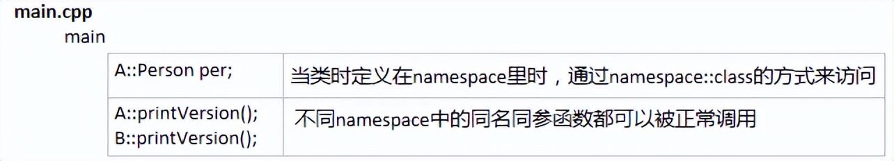 韦东山第四次学习视频,韦东山第二期视频完整版