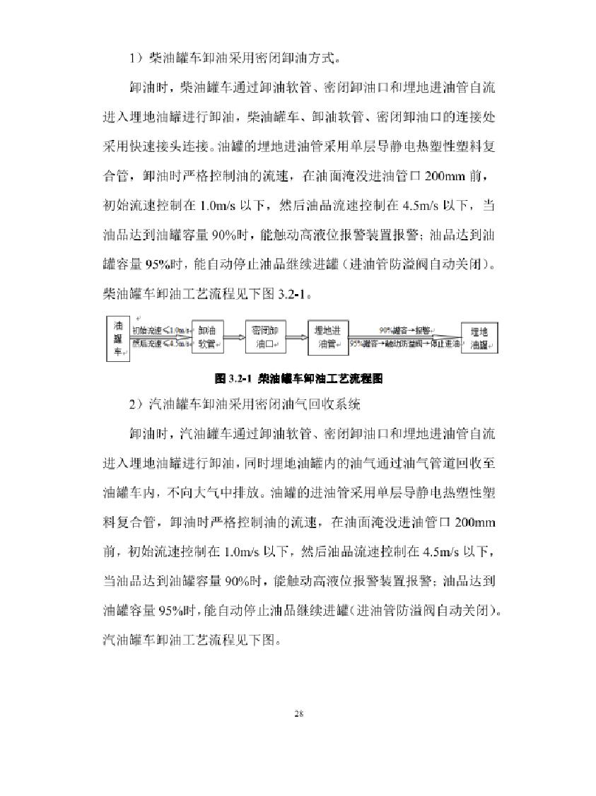 加油站投资可行性报告,加油站项目可行性报告选择原因