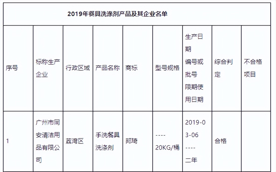 洗洁精是害人精这种说法对吗,洗洁精残留致癌真相揭晓