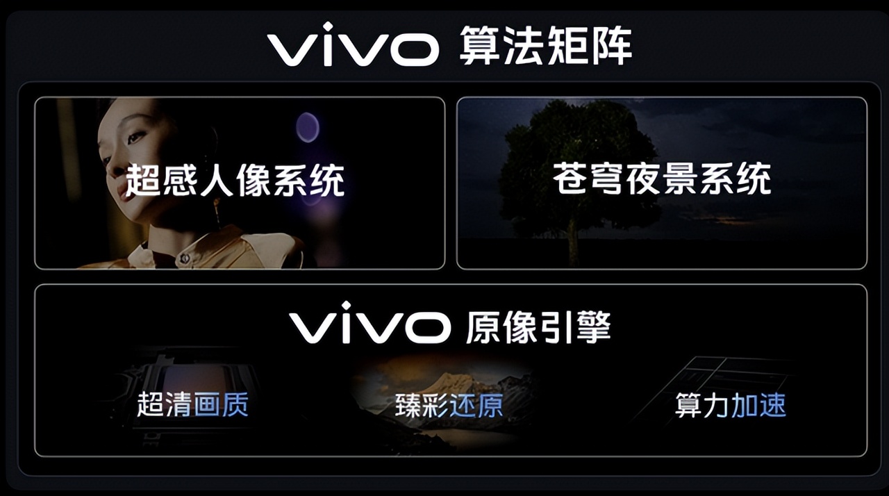 vivoV3正式发布vivo为何执着于自研“影像芯片”？