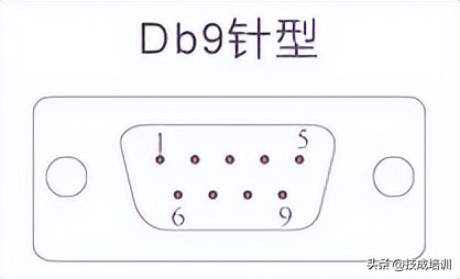 rs-485总线图,rs-485线