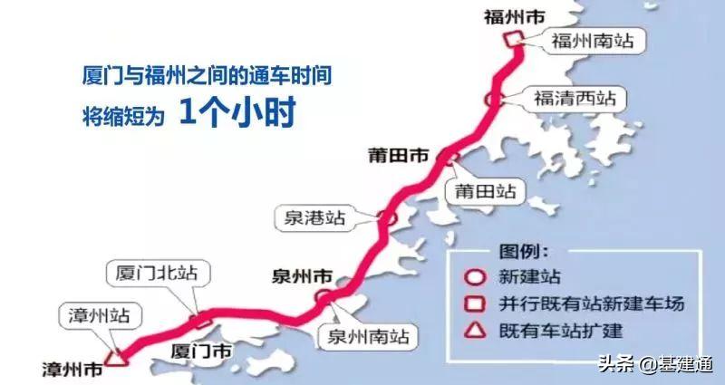 中国沿海高铁最新线路图,已经建成的350km高铁规划图