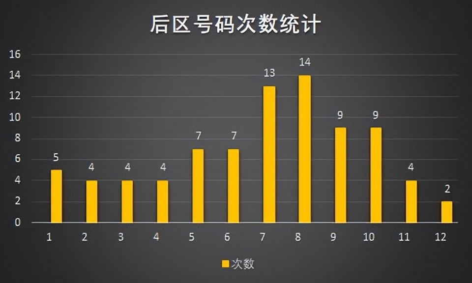 全国第115期大乐透晒票,24018期大乐透晒票欣赏