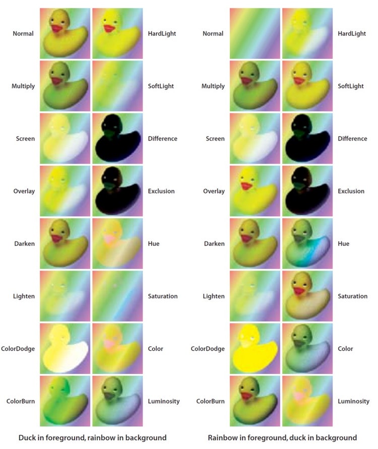 adobepdf如何压缩而不失真,adobepdf怎么调整透明度