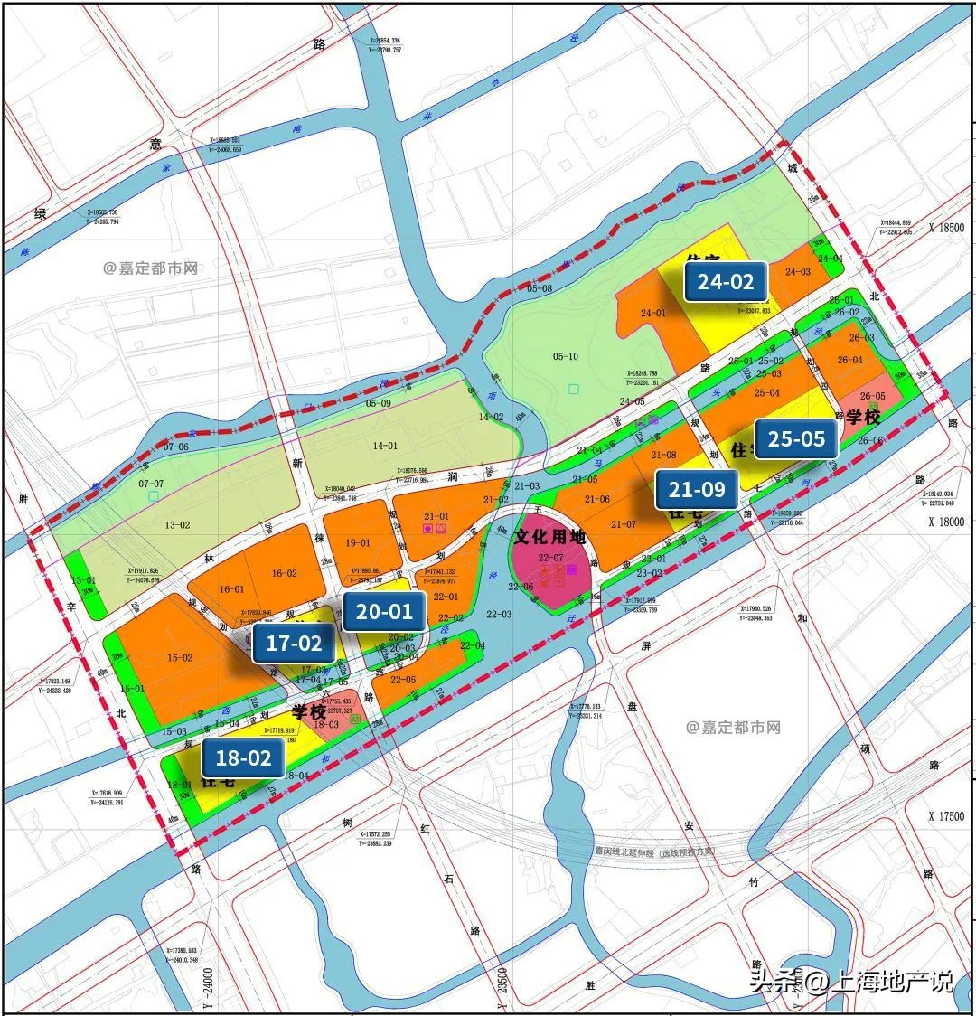 未来城市开发的趋势及原因,未来新城市规划