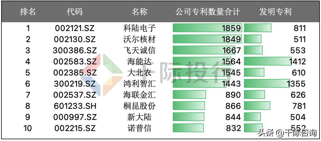 2022年互联网金融现状,互联网金融行业市场分析报告总结