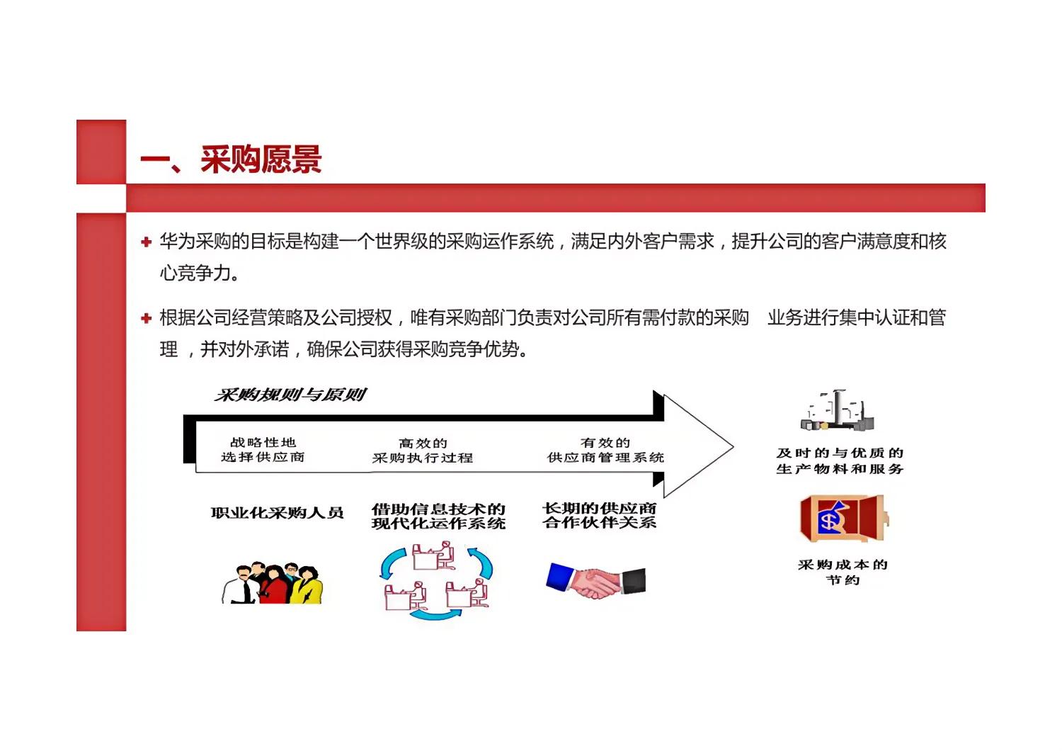 华为采购与供应链,华为采购理念