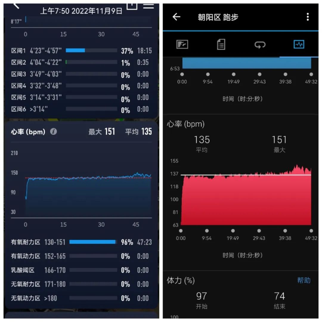 高驰apex2pro算智能手表吗,高驰apex2pro戈壁限量版运动手表