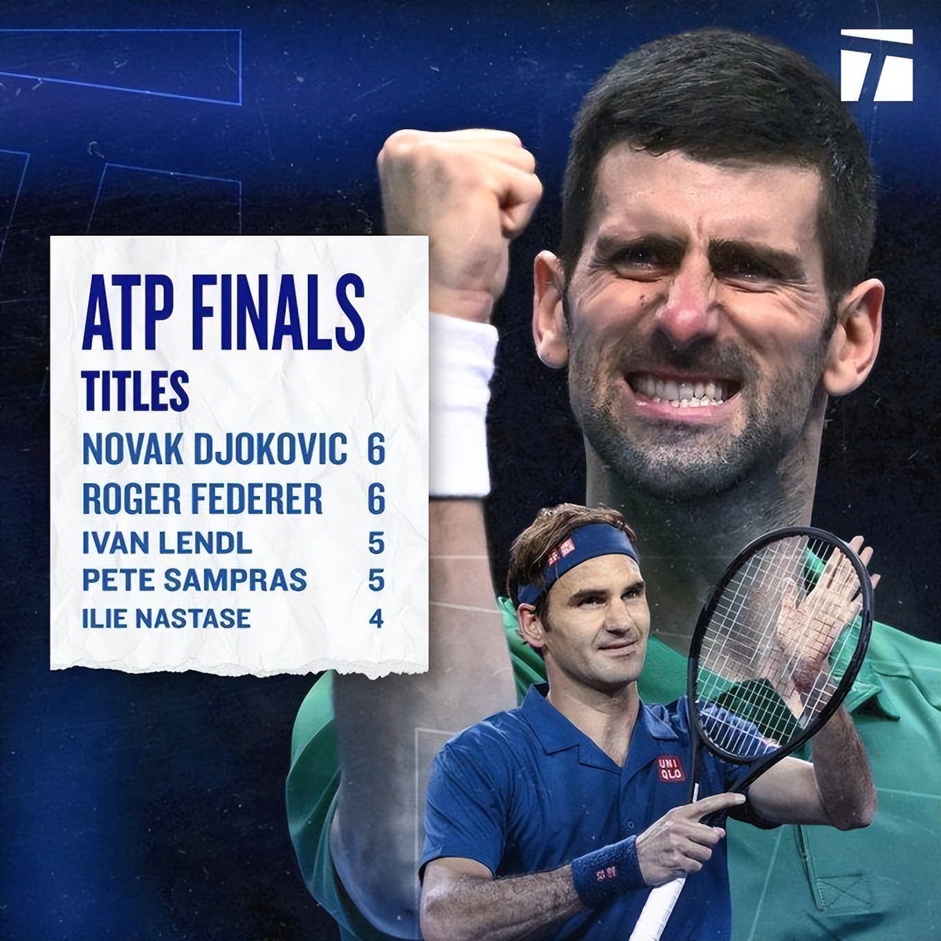 服！德约科维奇一站比赛奖金能买上海豪宅，吸金能力远超UFC冠军