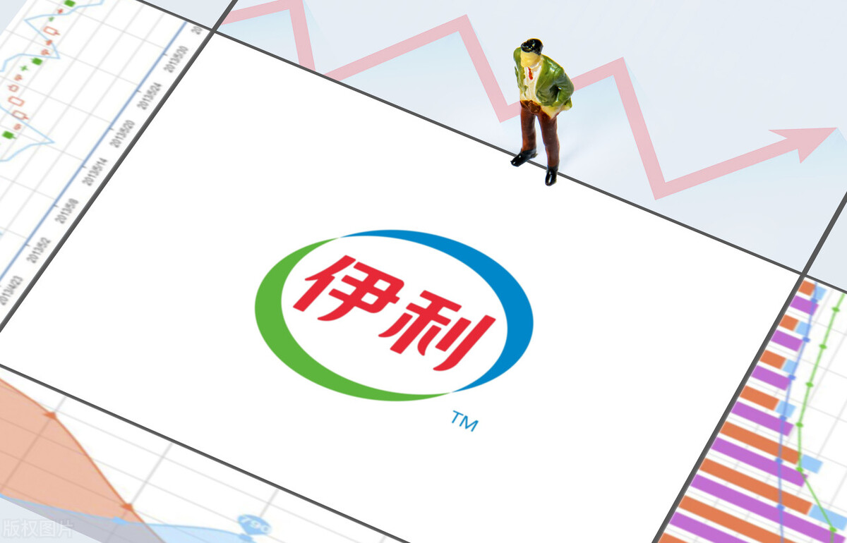 a股核心资产各行业细分龙头,a股中核心资产的股票有哪些