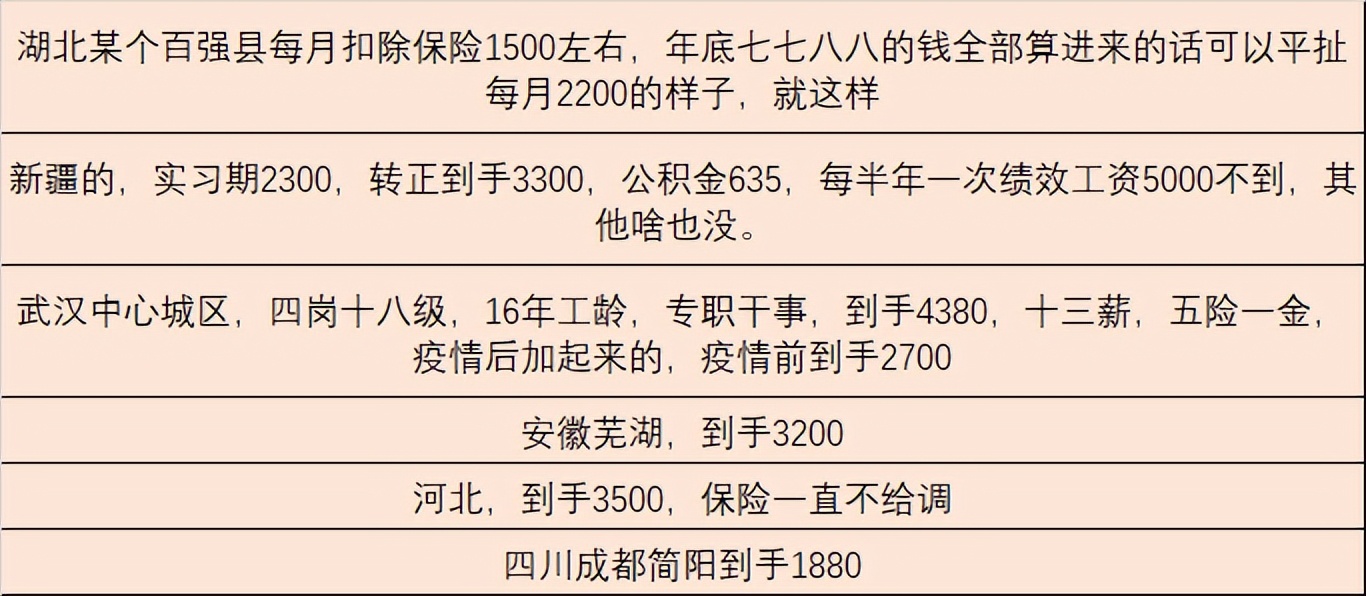 山东省社工招聘条件,山东社工工作者的待遇