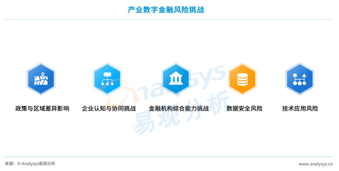中国金融科技生态白皮书2023,中国金融科技发展报告2022