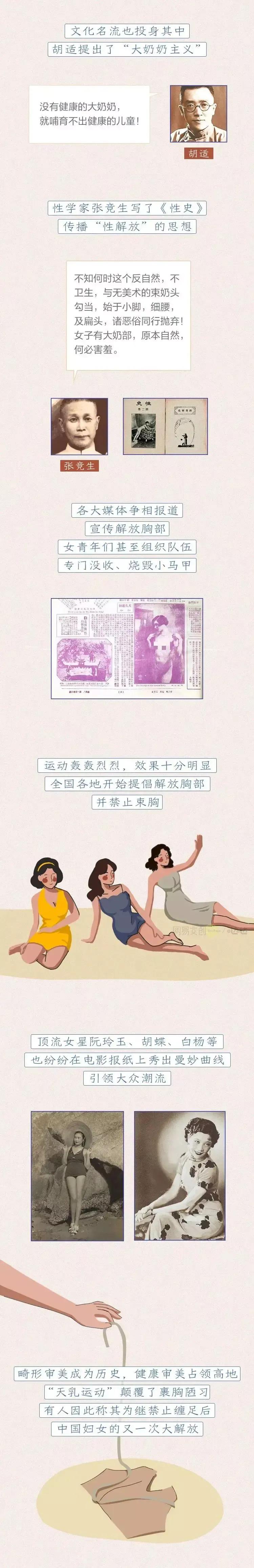 女人的胸怎么可以变大,女人哺乳期胸会变大吗