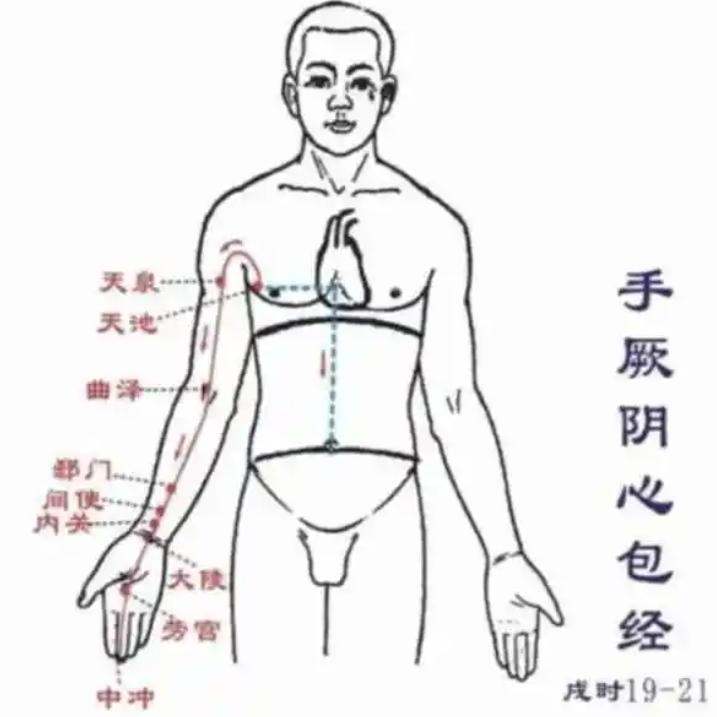 夏日中暑扎哪个穴位,夏天中暑刮痧怎么刮视频教程