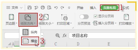 看完这篇文章就明白了,看完这篇文章你就明白了