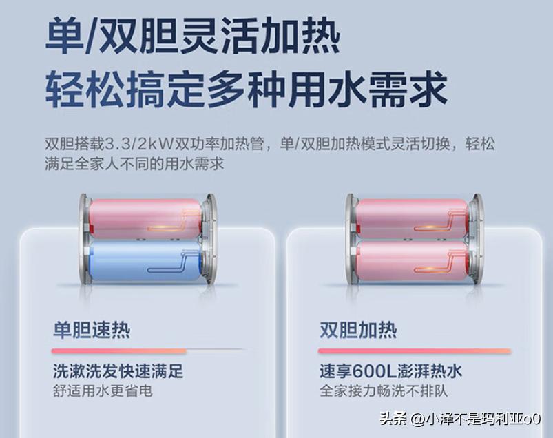 热水器买哪种好蓄水式即热式,热水器2023推荐3000左右