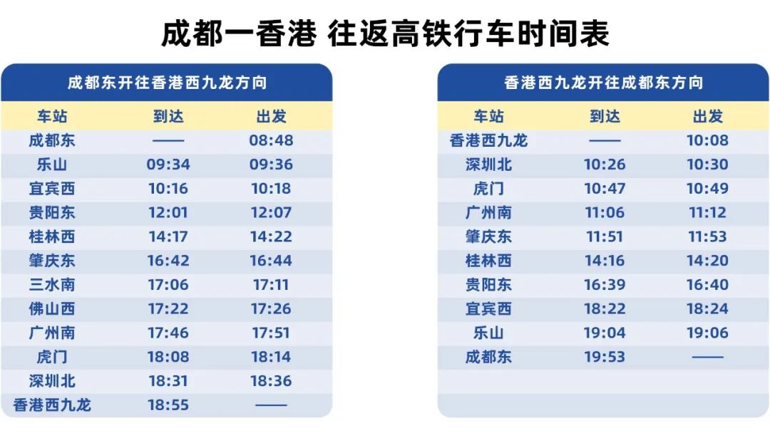 成都通香港的高铁,成都直通香港高铁开通