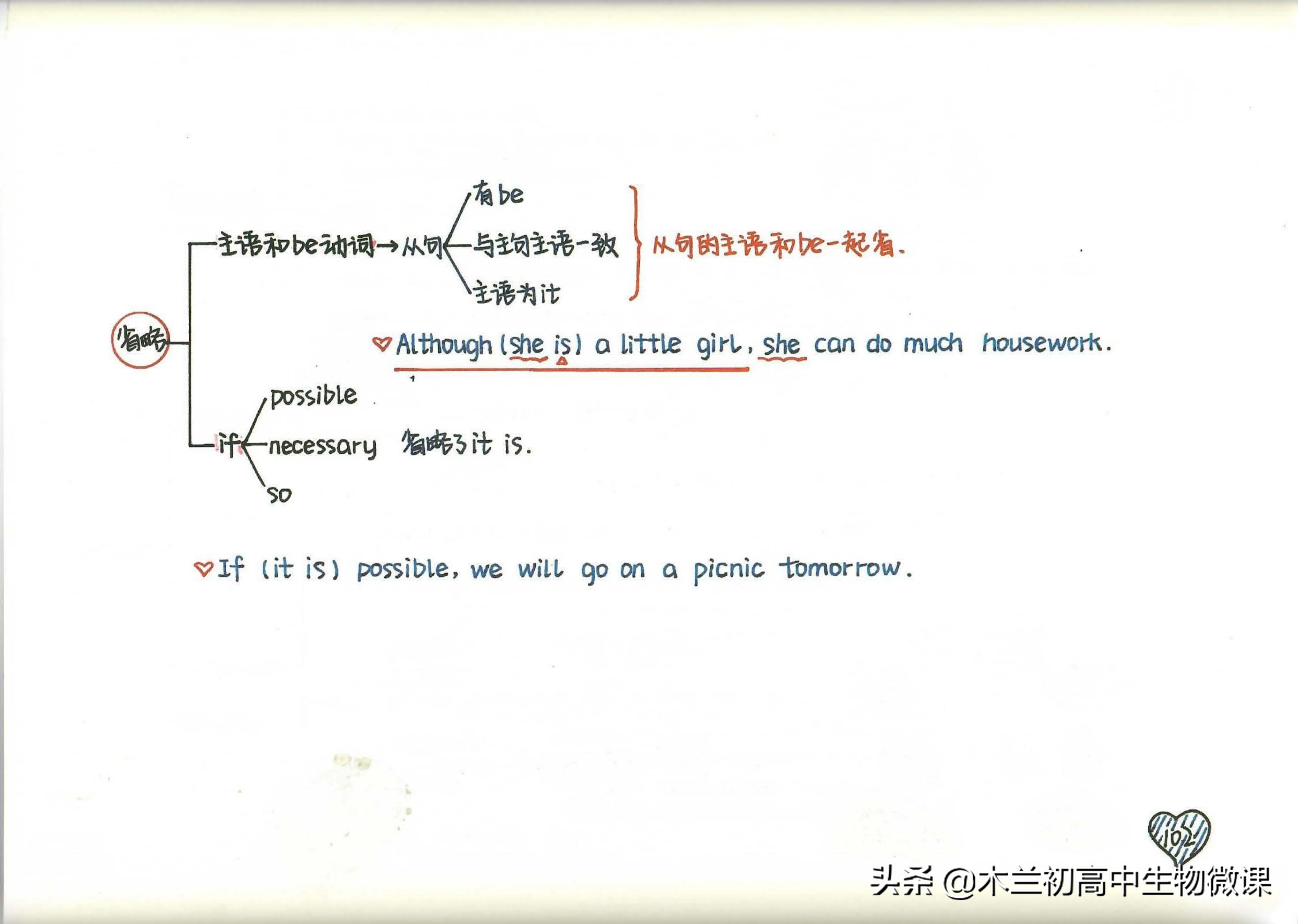 新概念英语第四册有新语法吗,间接引语定语从句