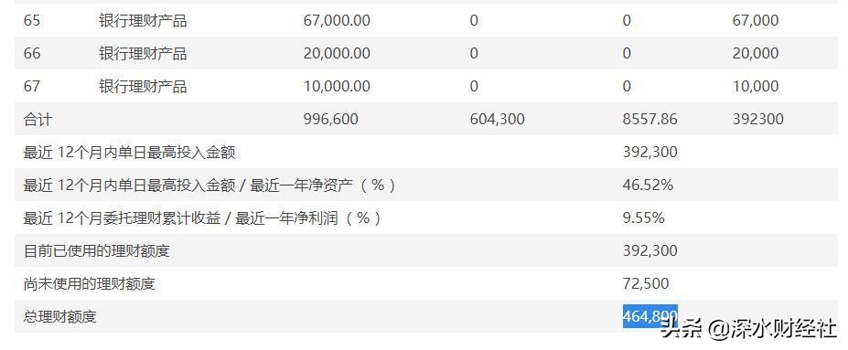 因信披违规被立案调查后会退市吗,违规减持收到警示函是利空吗