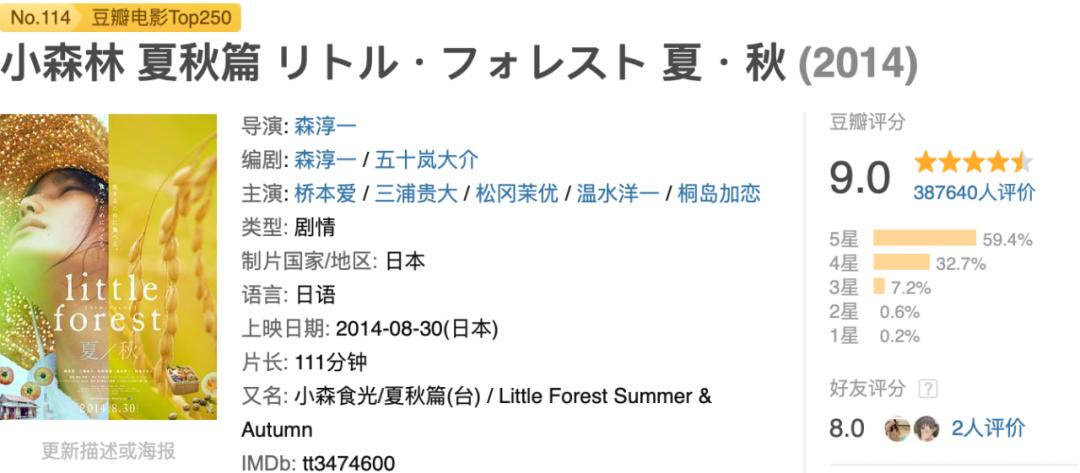 宅家美食纪录片第一集,宅家美食攻略大全集