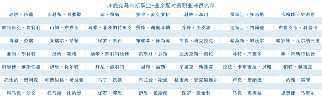 老虎伍兹墨西哥公开赛,老虎伍兹亮相英国公开赛视频