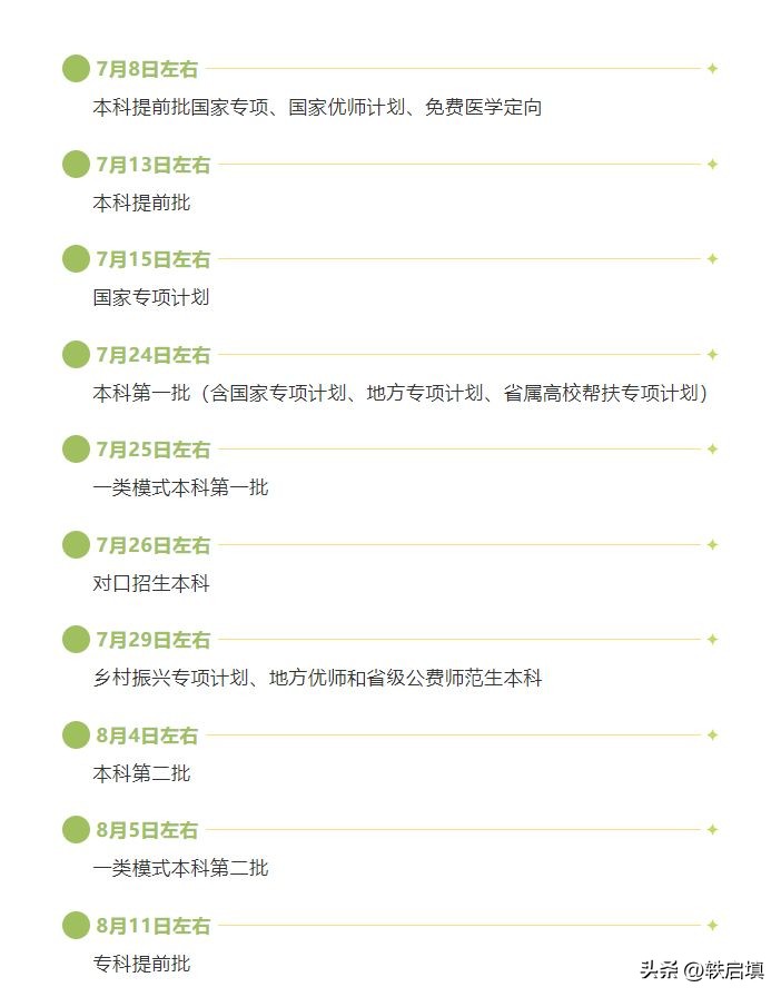 2023四川本科一批次录取数据,2023年四川本科一批学校录取时间