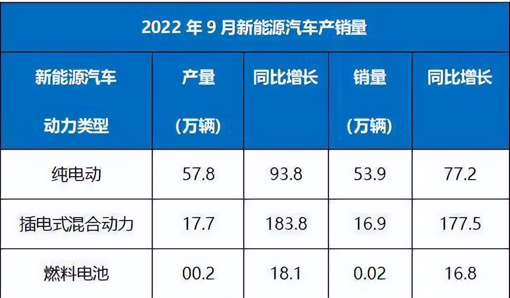 锂电池出口,中国锂电池出口优化策略