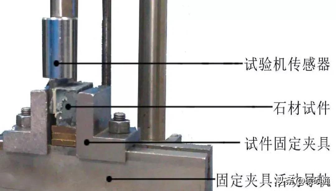 墙面打底龙骨的具体方法,集成墙面安装不用龙骨怎么找平