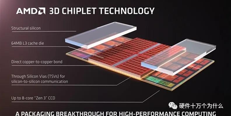 国产芯片的手册为什么要用英文,什么是芯片datasheet