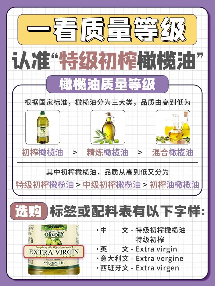 地中海橄榄油有什么功效,地中海饮食有美容作用吗